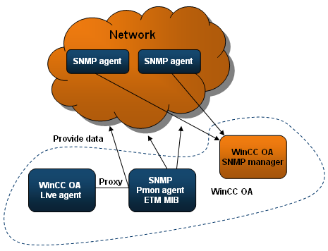 SNMP-01.png